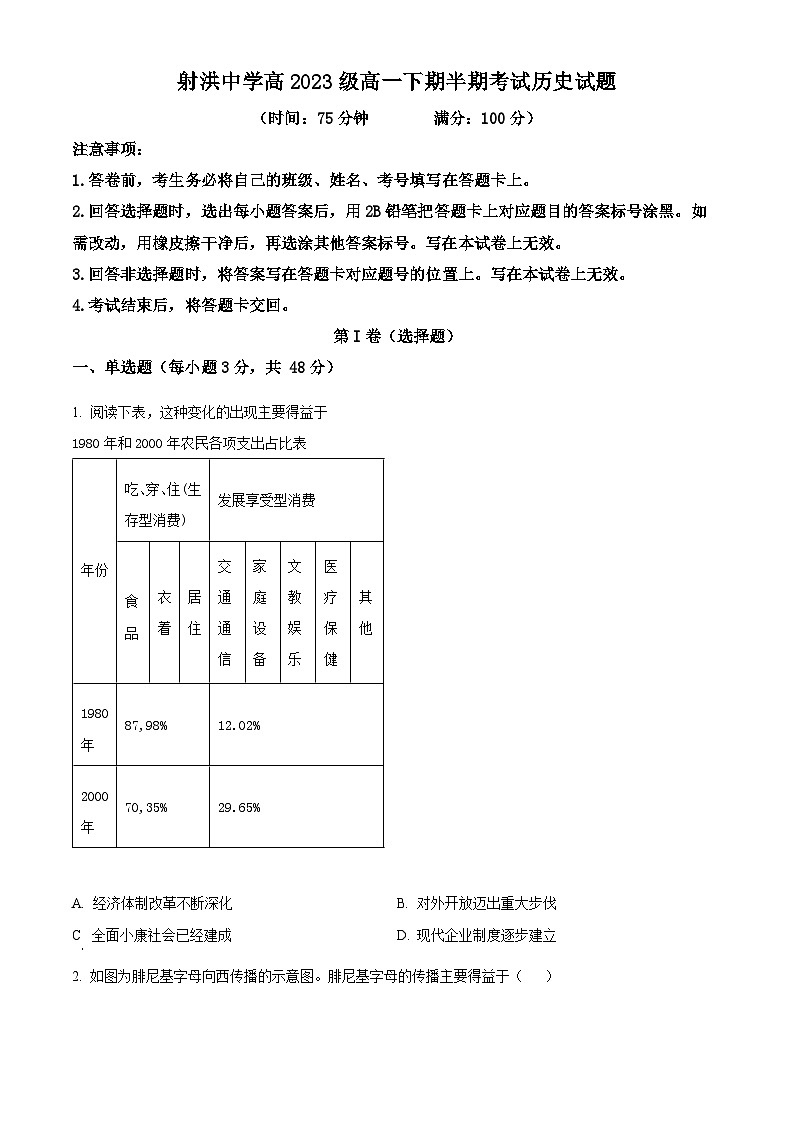 四川省射洪中学校2023-2024学年高一下学期期中历史试题（原卷版）第1页