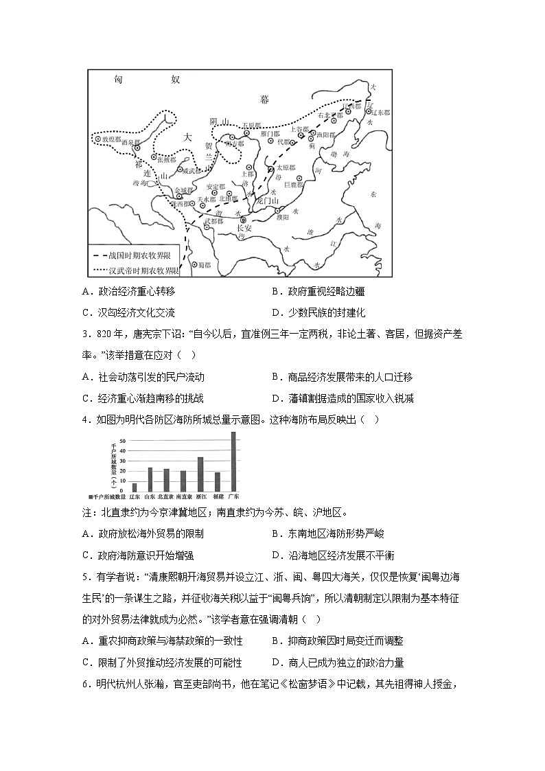 历史（山东卷）-2024年高考【考前押题密卷】第2页