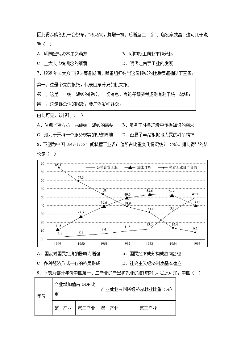历史（山东卷）-2024年高考【考前押题密卷】第3页