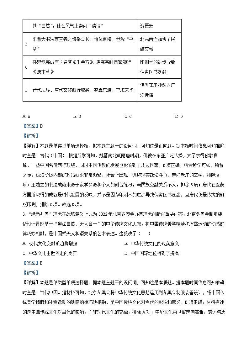 吉林省基础年级联考2023-2024学年高二下学期期中考试历史试题（原卷版+解析版）02