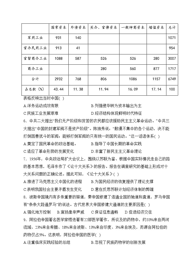 云南省昆明市2024届高三下学期“三诊一模”（二模）历史试卷(含答案)02