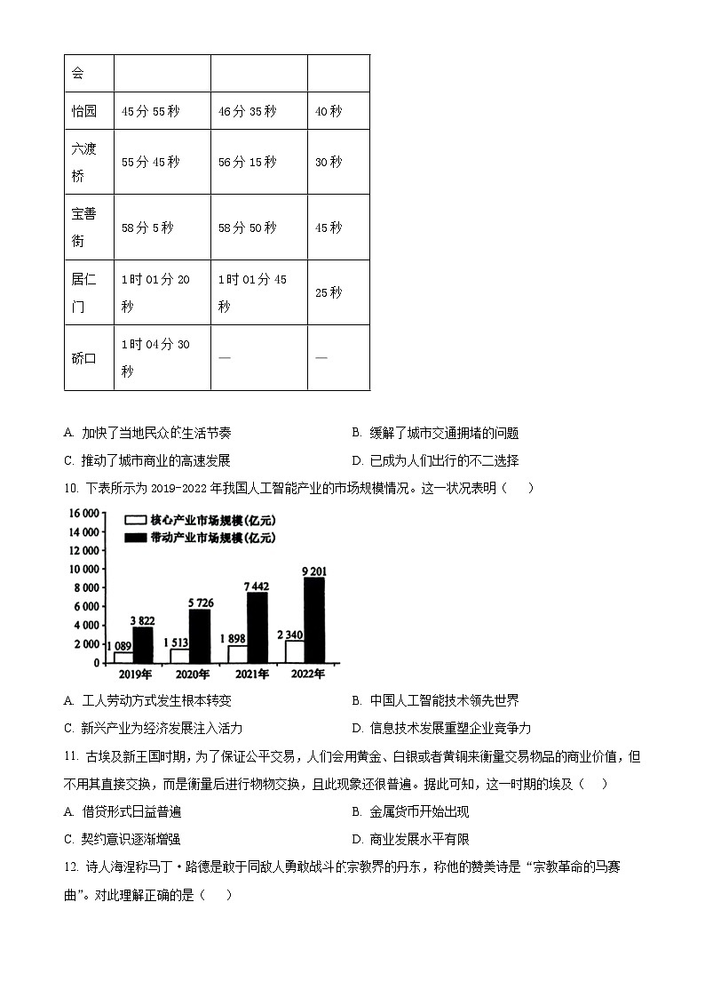江苏省2024届高三下学期高考冲刺模拟（一）历史试题（原卷版）第3页