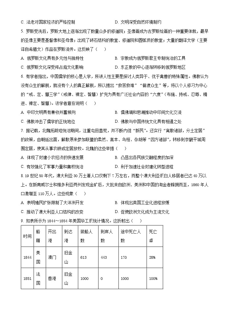 江西省于都中学等多校联考2023-2024学年高二下学期5月月考历史试题（原卷版+解析版）02
