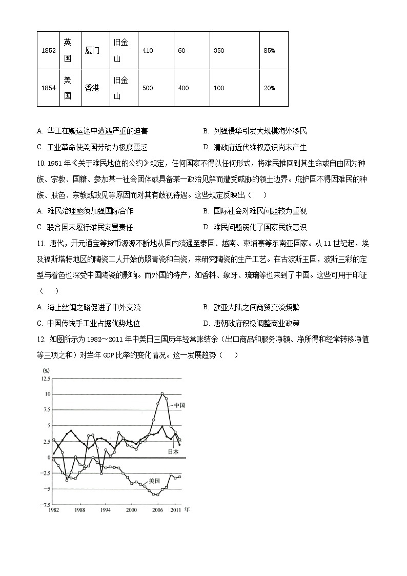江西省于都中学等多校联考2023-2024学年高二下学期5月月考历史试题（原卷版+解析版）03