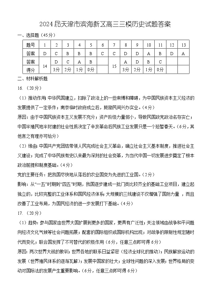 2024届天津市滨海新区高三下学期三模历史试题01