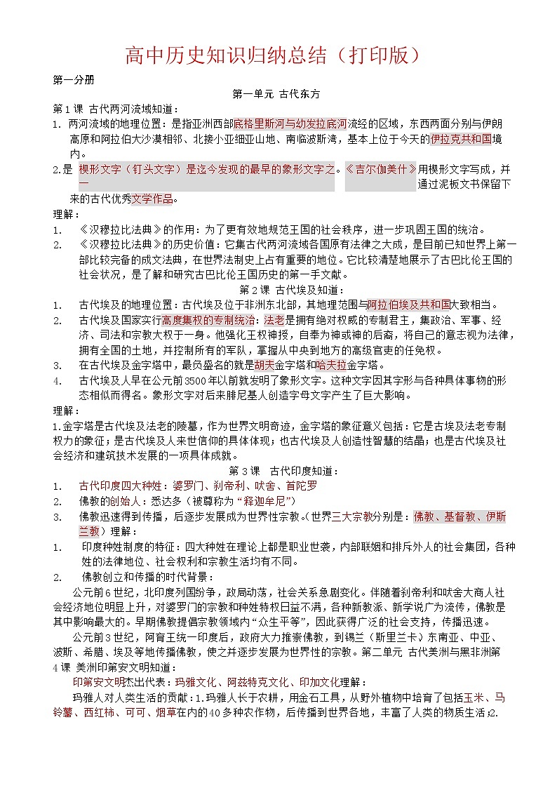 （超详）高中历史知识点归纳汇总01