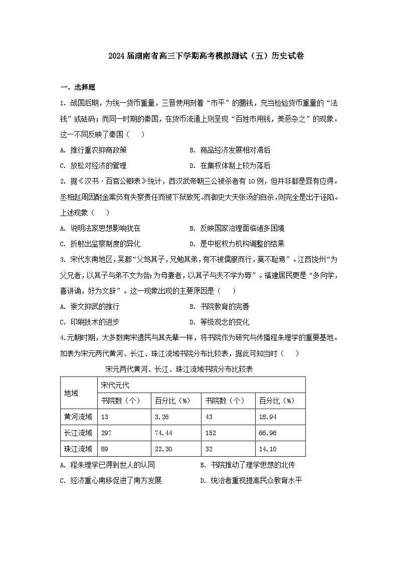 2024届湖南省高三下学期高考模拟测试（五）历史试卷第1页