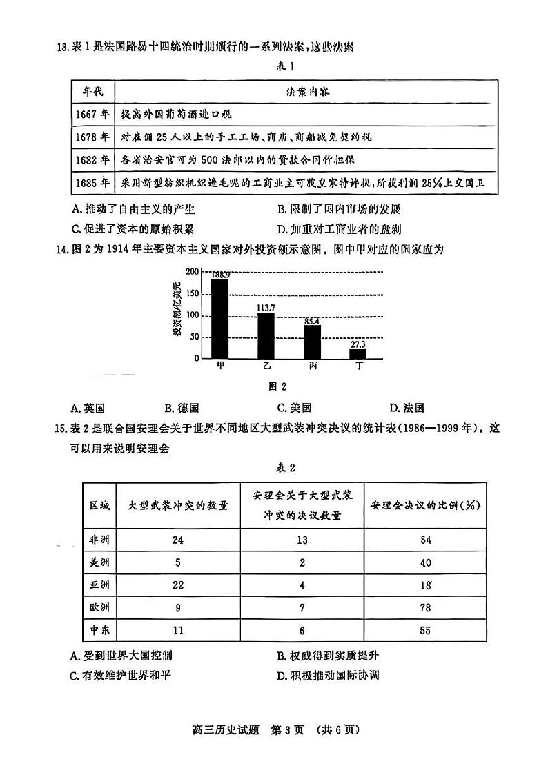 2024届山东省济南市高考针对性训练下学期三模  历史试题03