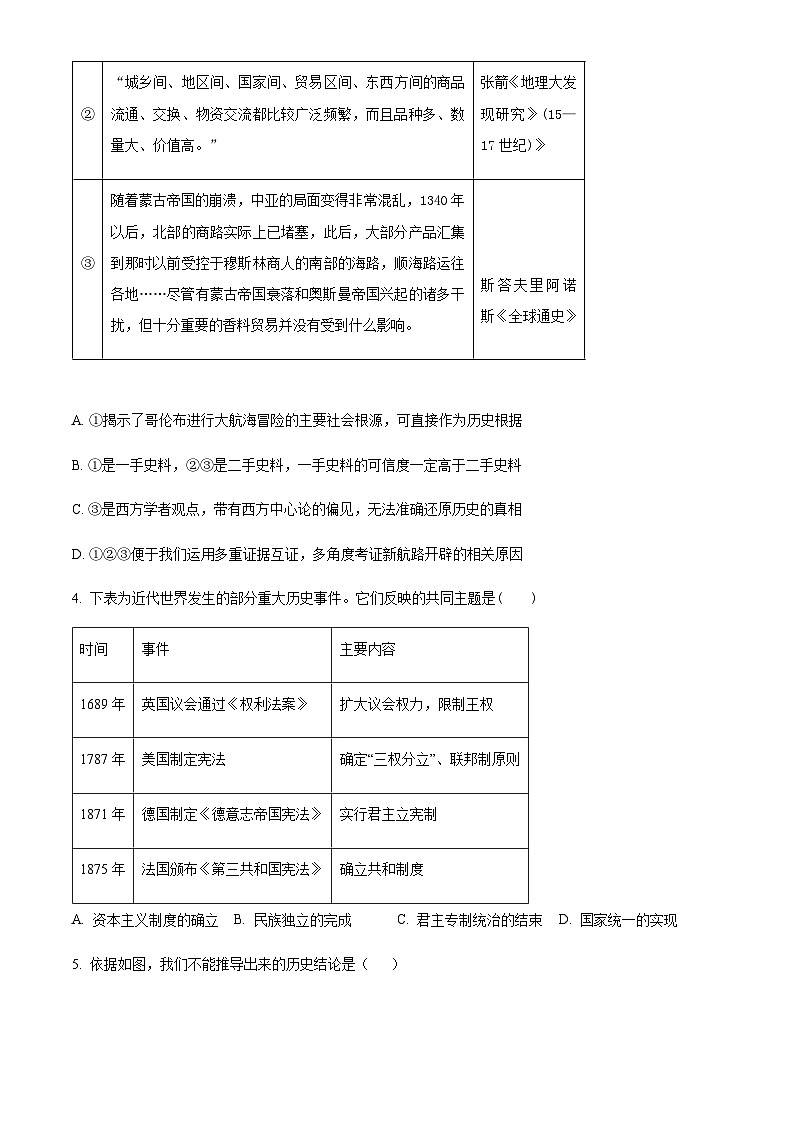 江西省赣州市兴国中学2023-2024学年高一下学期期中考试历史试题（原卷版+解析版）02