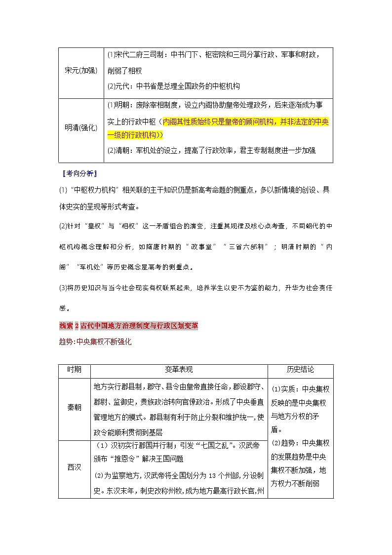 01 考前必背历史线索（一）-【考前抢分必备】2024历史高考复习攻略学案第3页