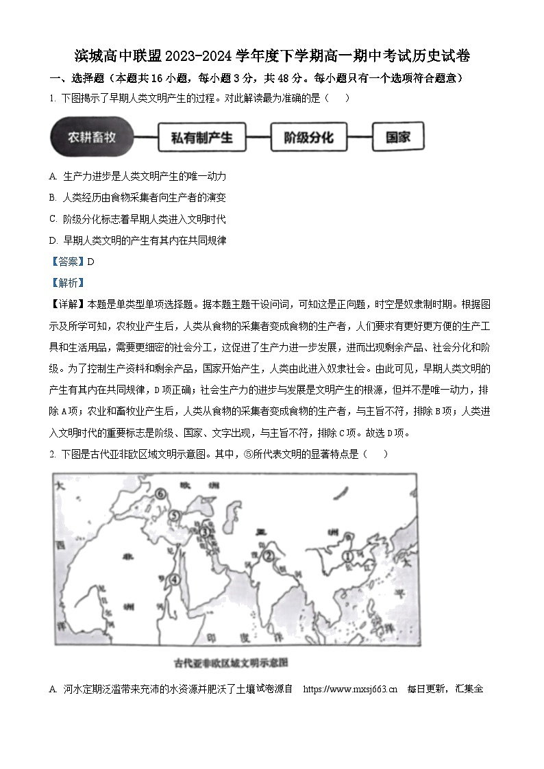 辽宁省大连市滨城高中联盟2023-2024学年高一下学期期中考试历史试题01