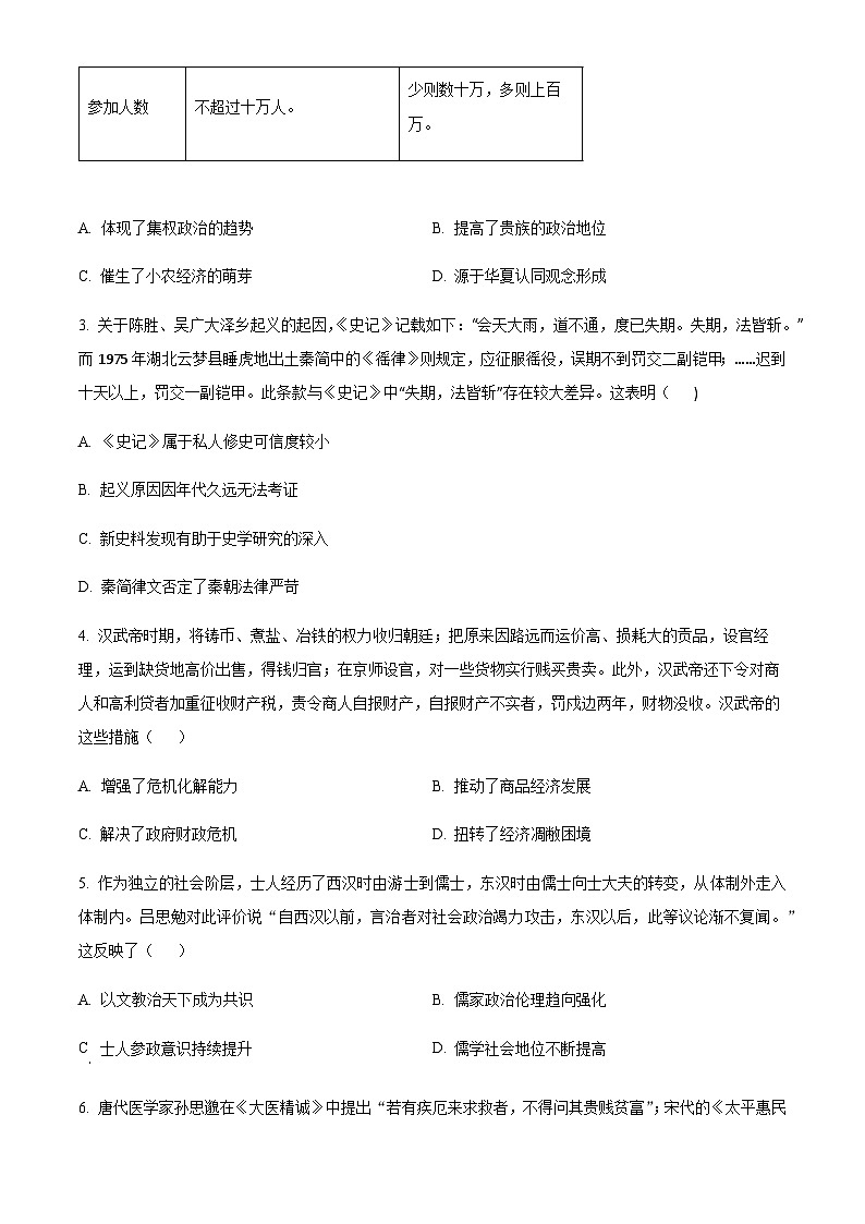 黑龙江省牡丹江市第一高级中学2023-2024学年高二下学期期中历史试题（原卷版）第2页