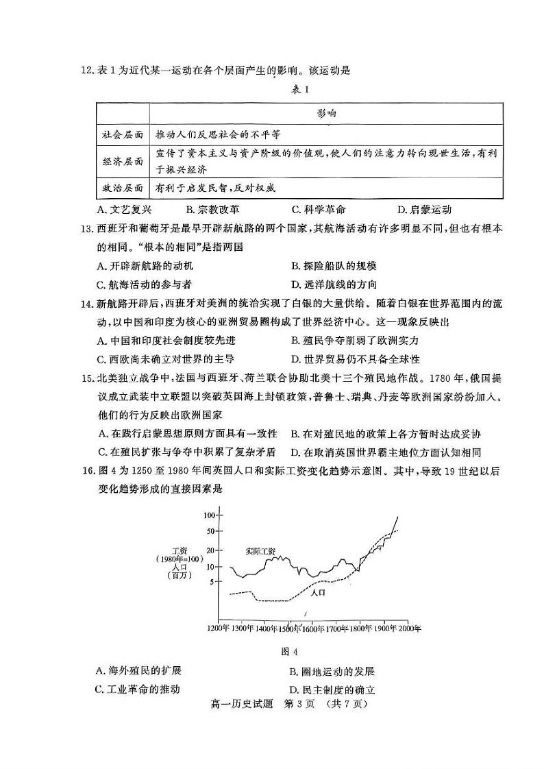 历史-山东省名校考试联盟2023-2024学年高一下学期5月期中检测03