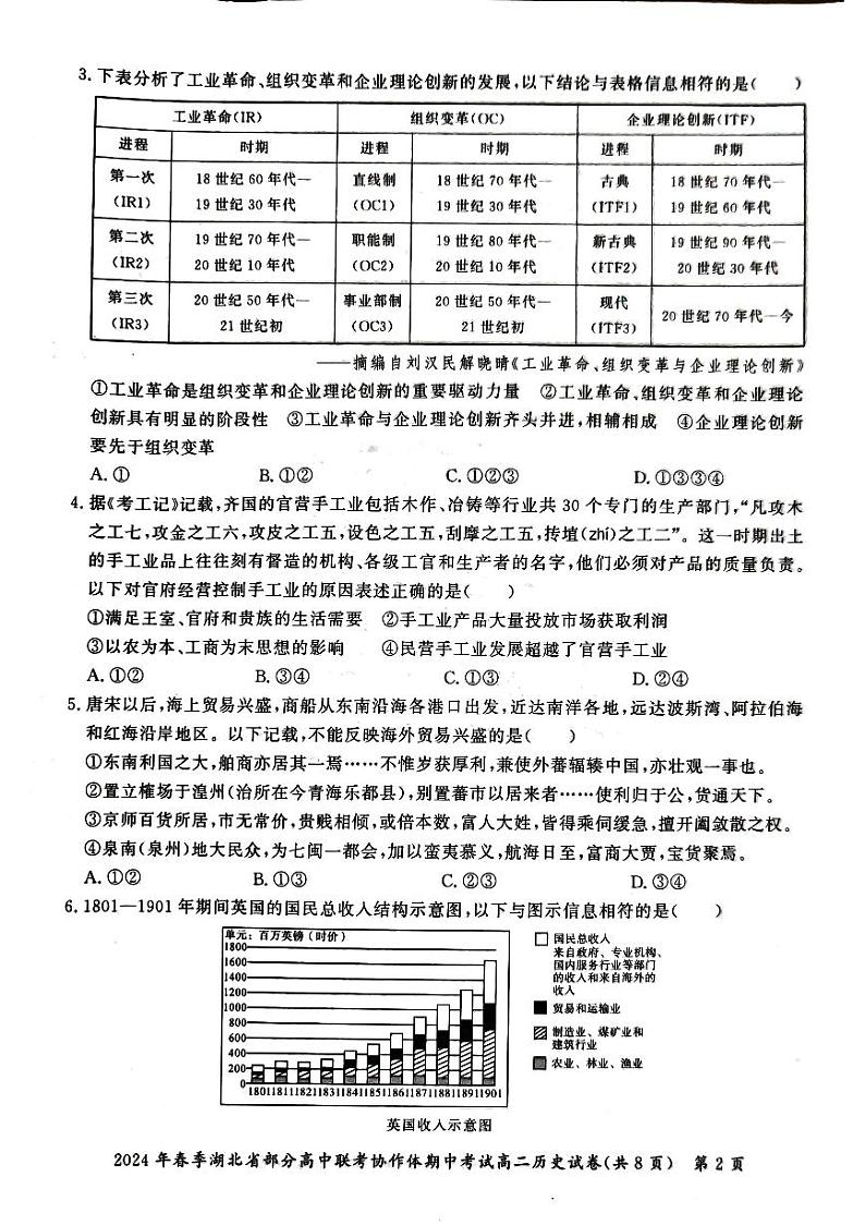 历史-2024年春季湖北省部分高中联考协作体高二下学期期中考试题第2页