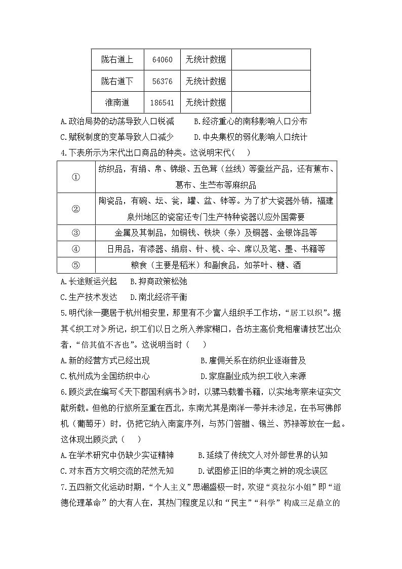 福建省2024届高考冲刺模拟（一）历史试题（福建卷）（Word版附答案）第2页