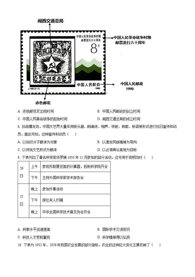 （网络收集版）2023年新高考福建历史高考真题文档版（含答案）03