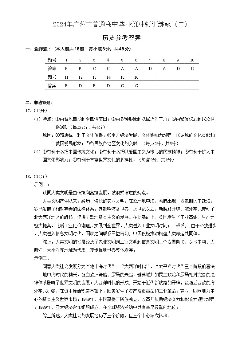 2024年广州市普通高中毕业班冲刺训练题（二）参考答案第1页