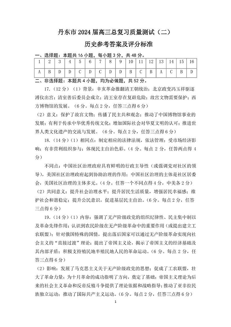 丹东市2024届高三总复习质量测试（二）历史参考答案第1页