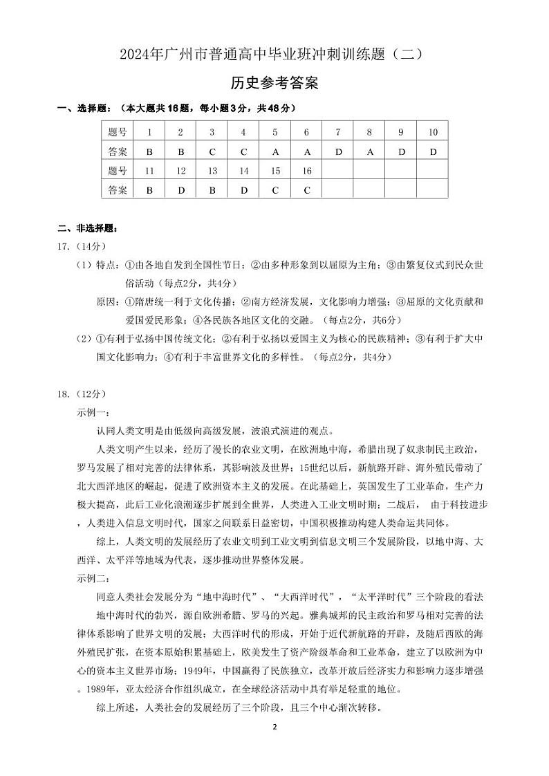 2024年广州市普通高中毕业班冲刺训练题（二）参考答案第1页