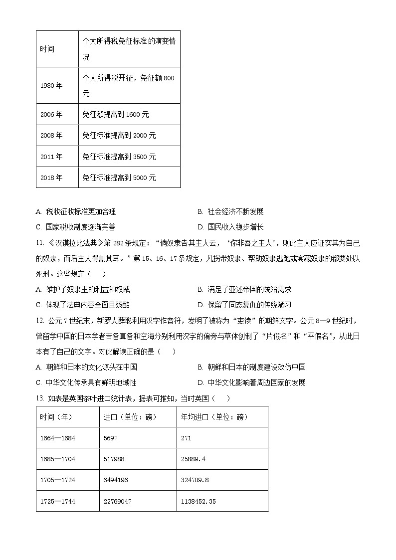 2024毕节高三下学期三模试题历史含解析第3页