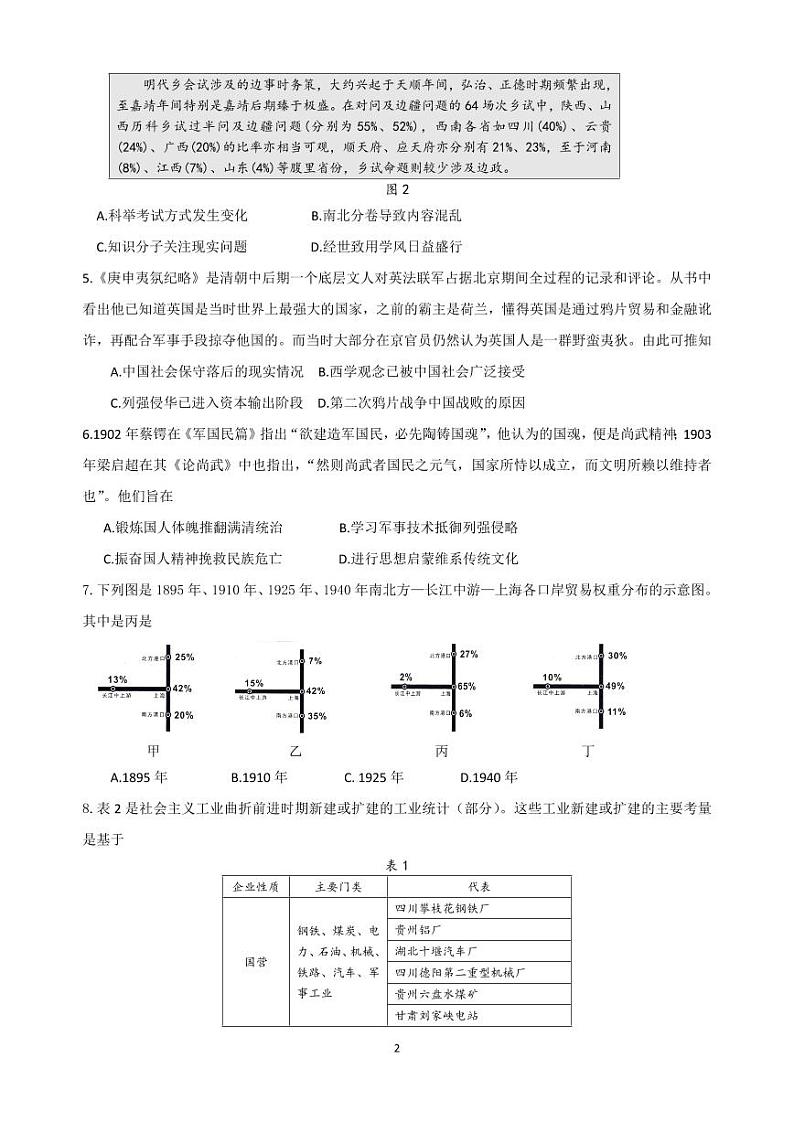 （文字版）山东中学联盟2024年高考考前热身押题卷 历史 第2页