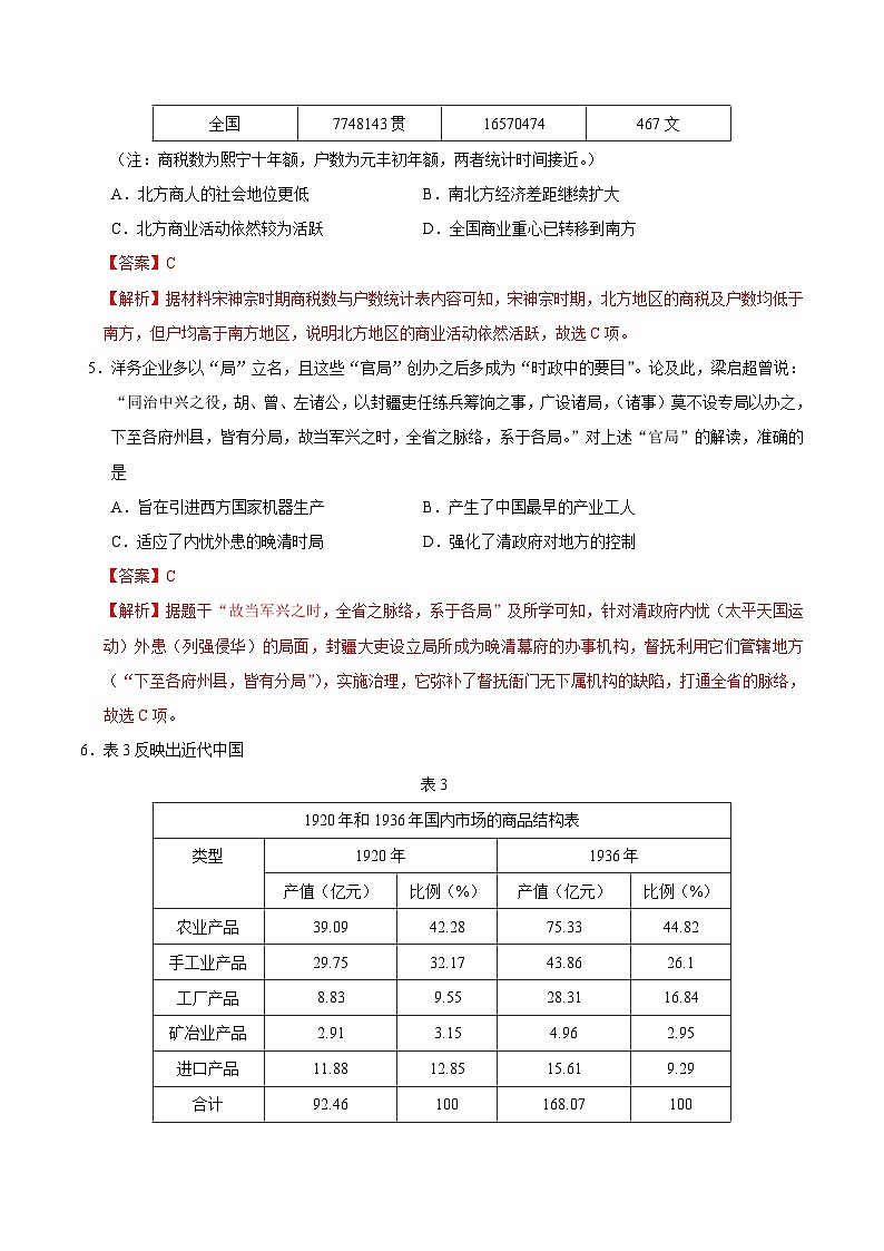 2024年高考第三次模拟考试题：历史（山东卷）（解析版）第3页
