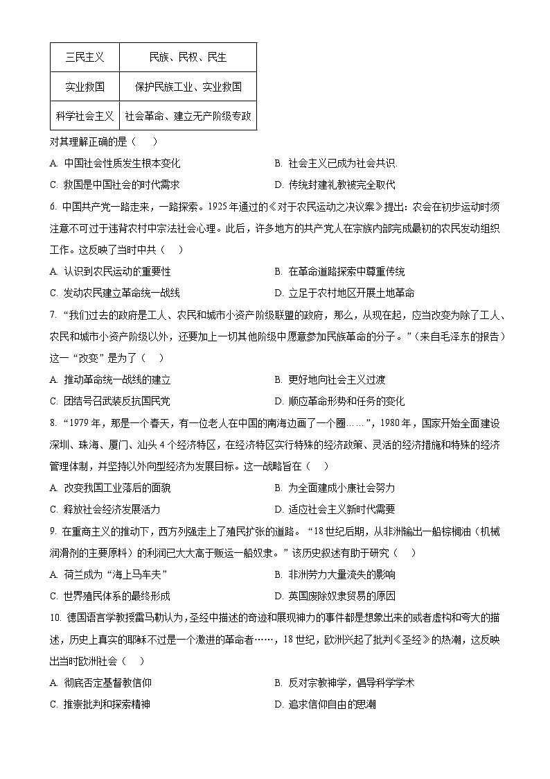 2024届山西省吕梁市高三下学期三模考试文科综合试题-高中历史（原卷版+解析版）02
