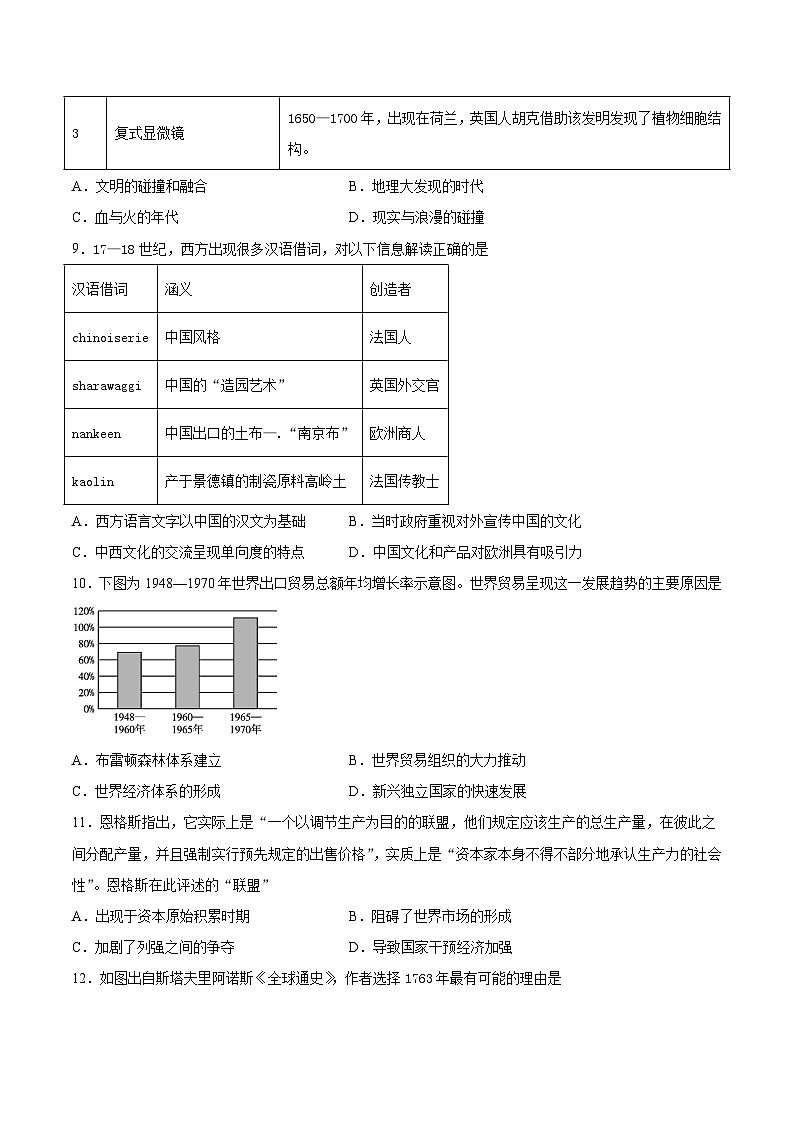 第10课 近代以来的世界贸易与文化交流的扩展试题03