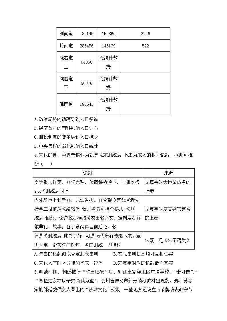 2024届高考冲刺模拟历史试题（湖南卷）02
