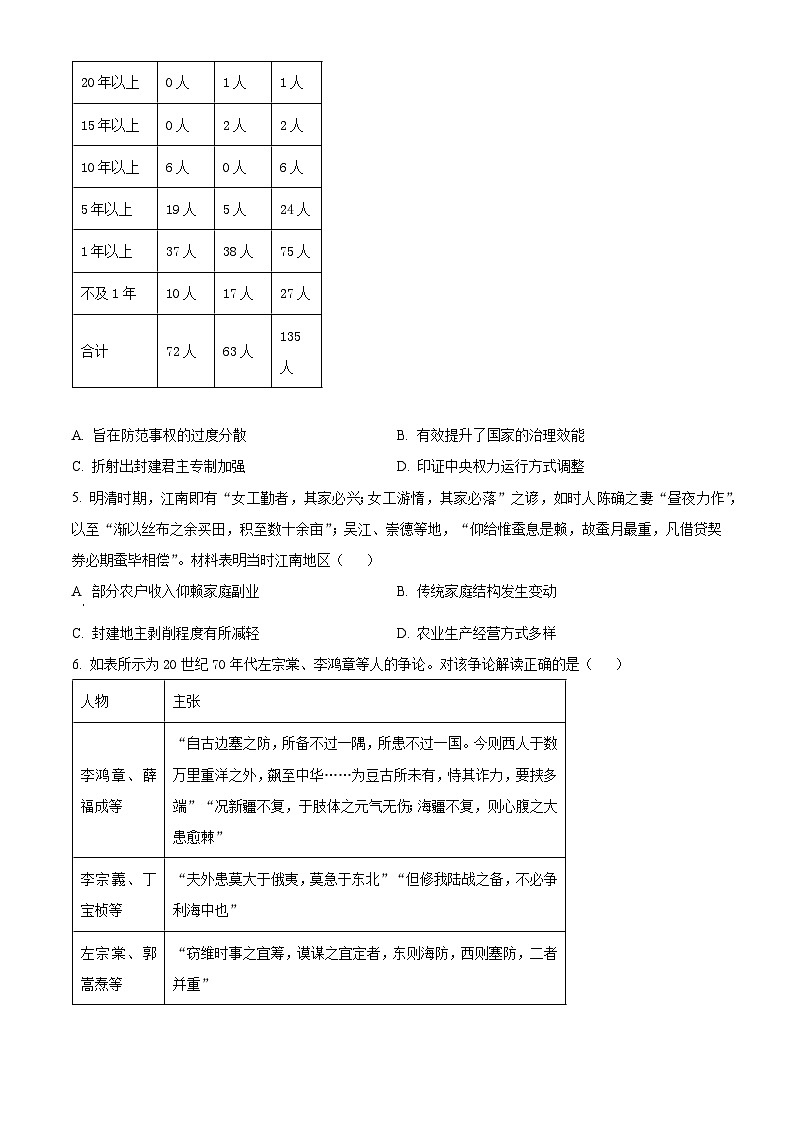 2024沧州部分高中高三下学期二模试题历史含解析第2页