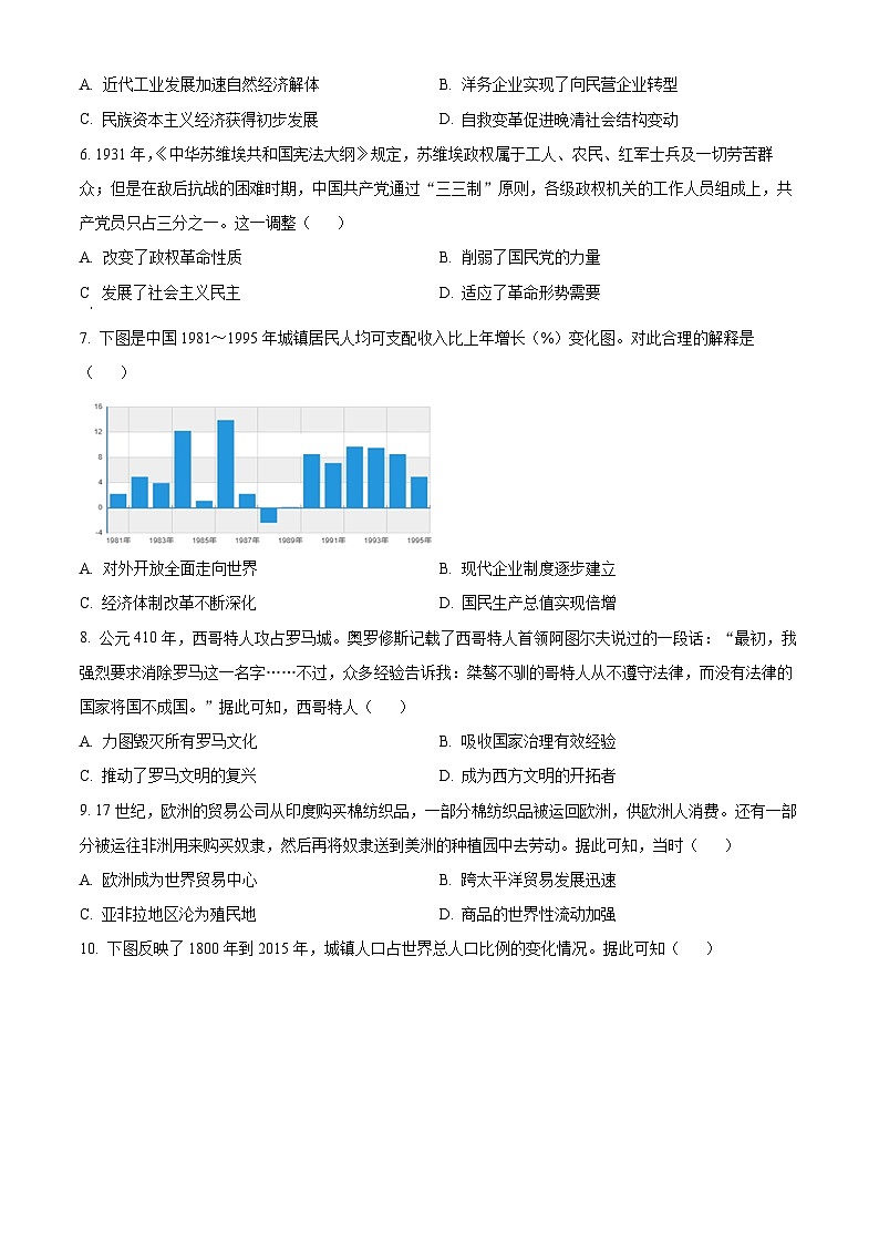 2024届山西省太原市高三下学期三模考试文科综合试卷-高中历史（原卷版+解析版）02