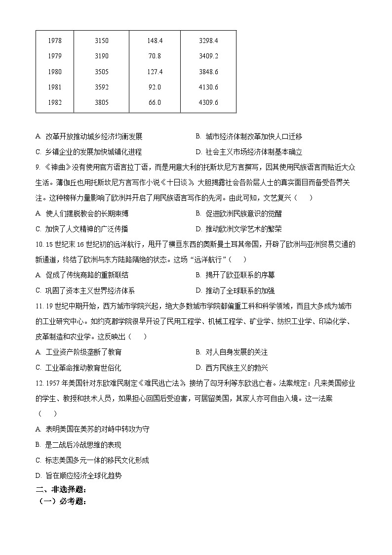 2024届四川省百师联盟高三下学期信息押题卷（二）文综试题-高中历史（原卷版+解析版）03