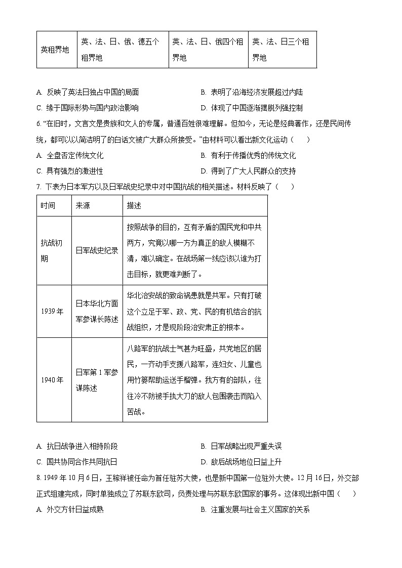 2024届四川省百师联盟高三下学期信息押题卷（一）文综试题-高中历史（原卷版+解析版）02