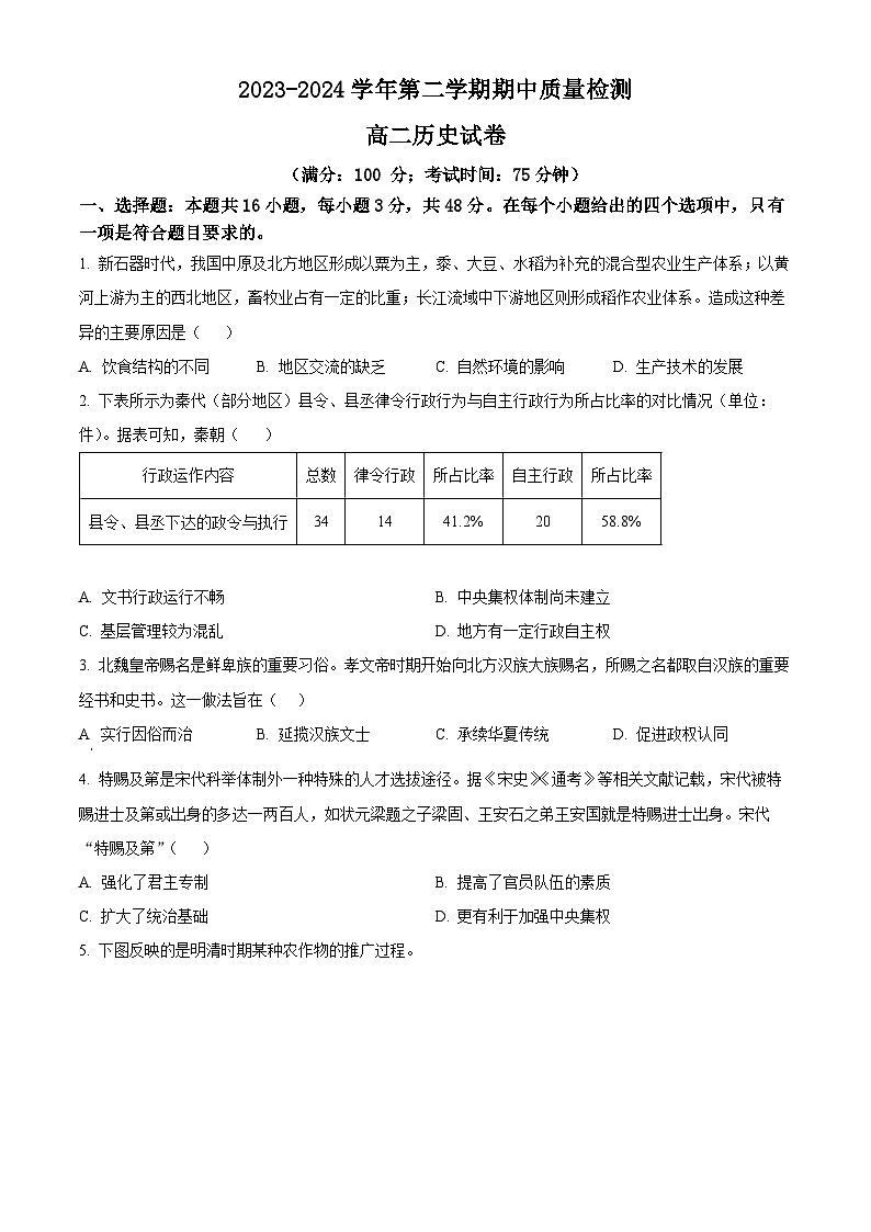 福建省福州市第十五中学等五校2023-2024学年高二下学期期中联考历史试卷（Word版附解析）01