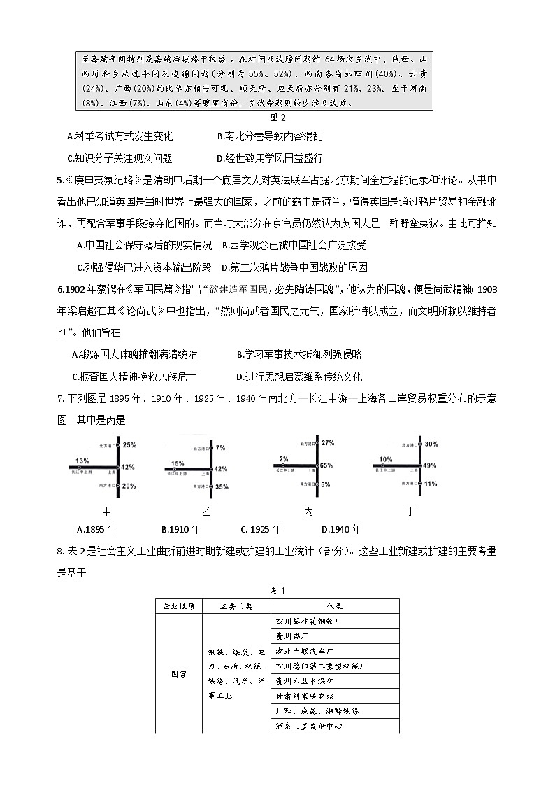 （文字版）山东中学联盟2024年高考考前热身押题卷 历史 第2页
