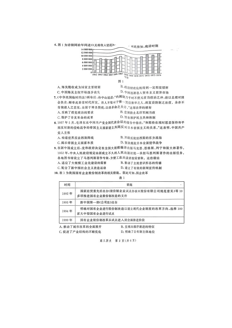 河北省2024届高三年级下学期大数据应用调研联合测评（Ⅷ）历史试题02