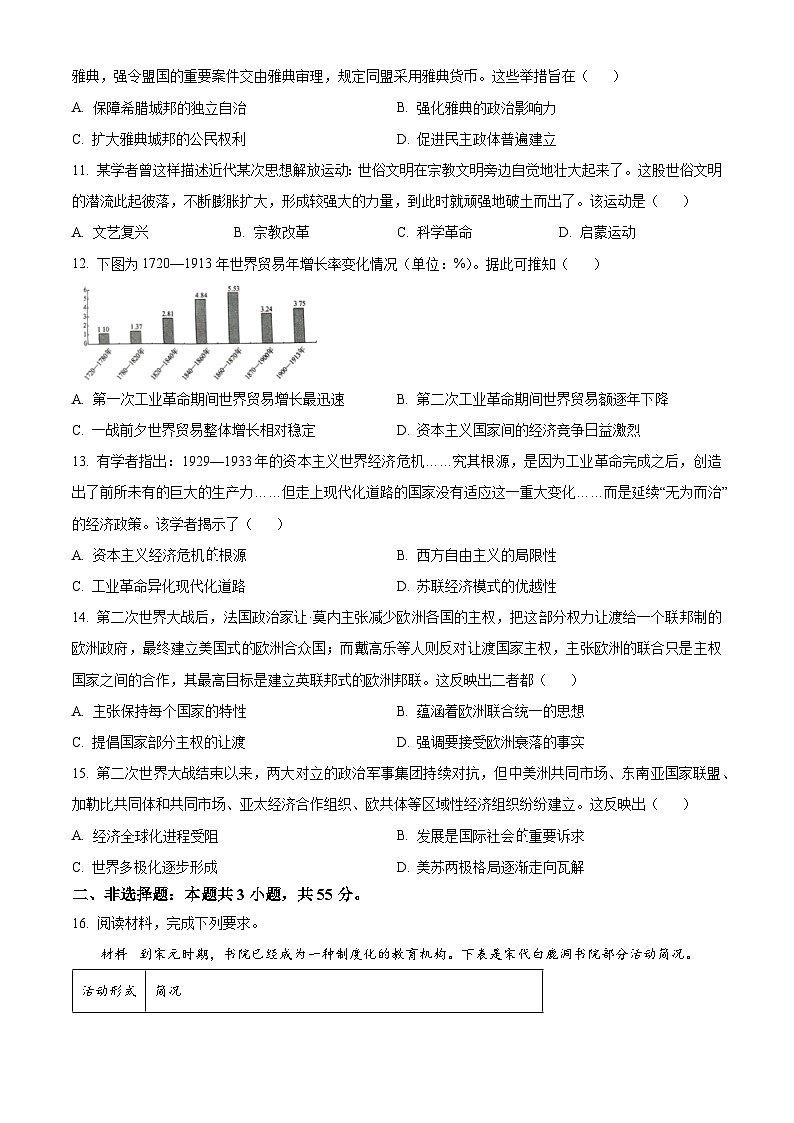 2024届重庆市荣昌永荣中学校高三模拟预测历史试题（原卷版+解析版）03