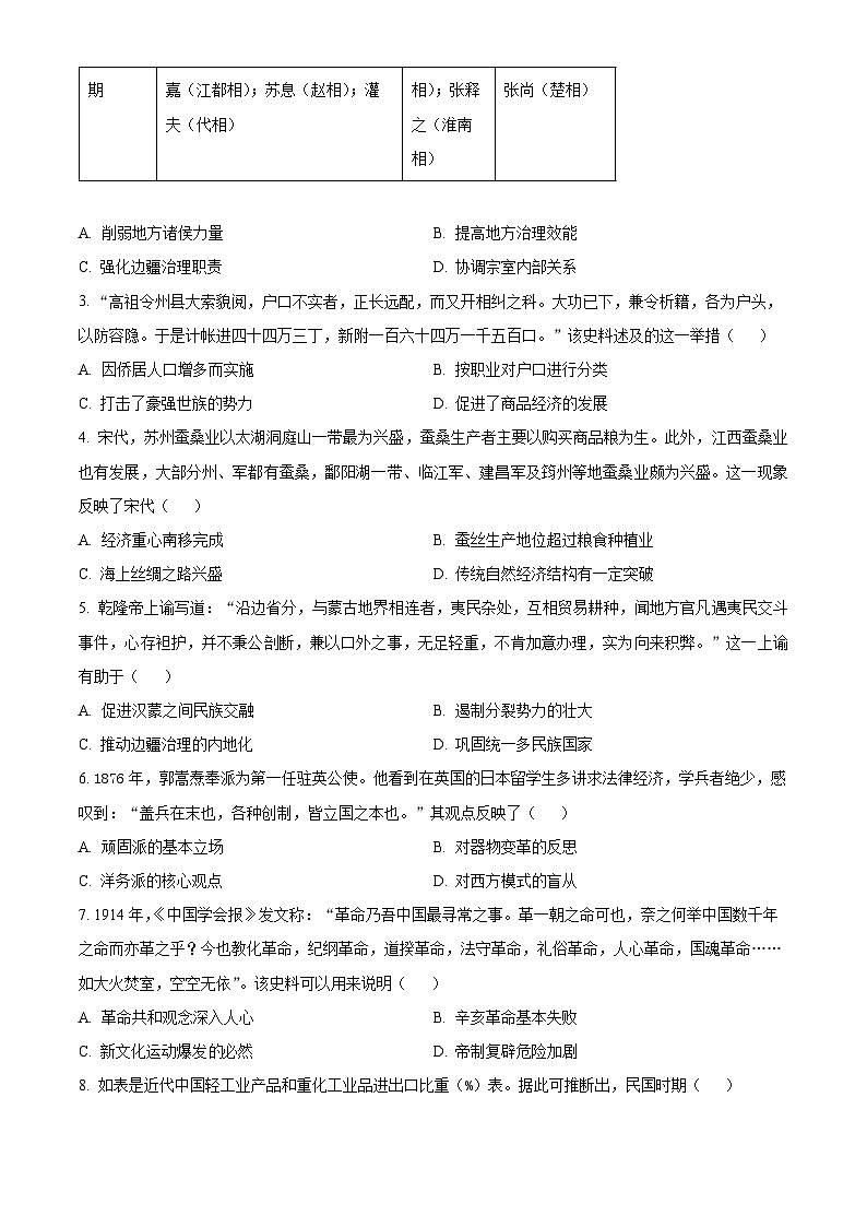 2024届广西梧州市、忻城县高三下学期5月仿真模拟历史试卷（原卷版）第2页