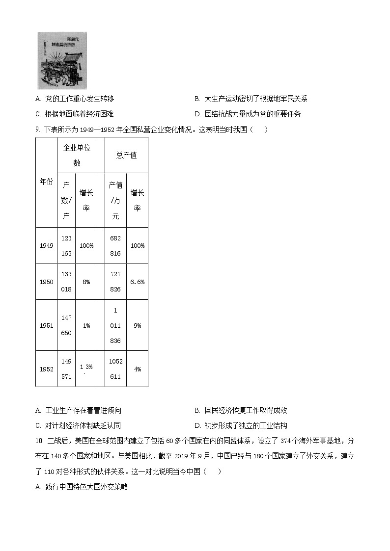2024届江西省部分学校高三下学期5月第一次适应性考试大联考历史试题（原卷版）第3页