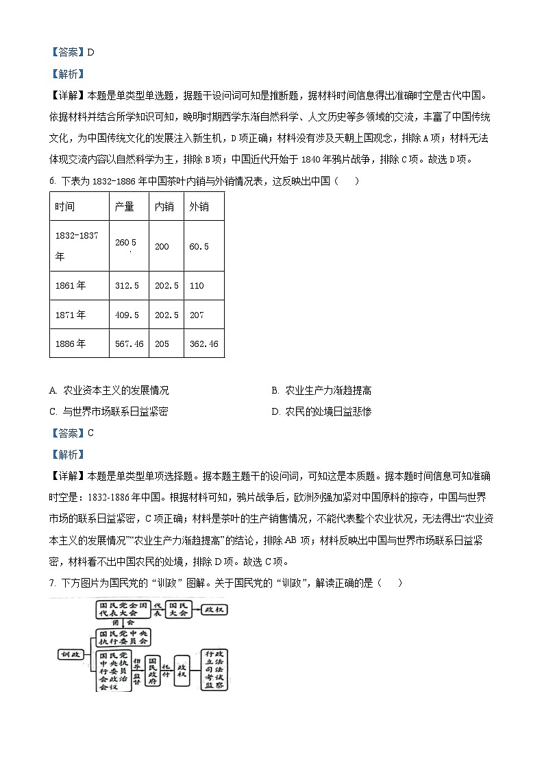 湖北省云学名校联盟2023-2024学年高二下学期5月联考历史试卷（原卷版+解析版）03