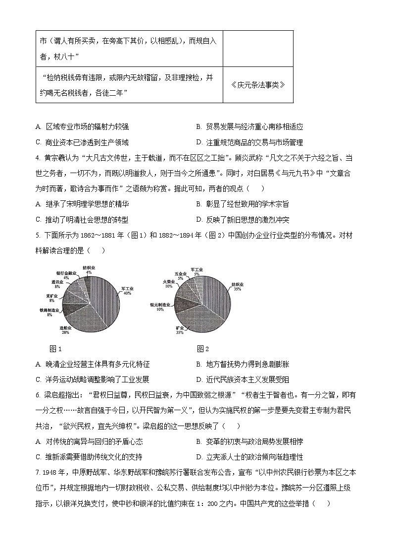2024届陕西省铜川市王益中学高三下学期模拟考试（十一）文综试题-高中历史（原卷版+解析版）02