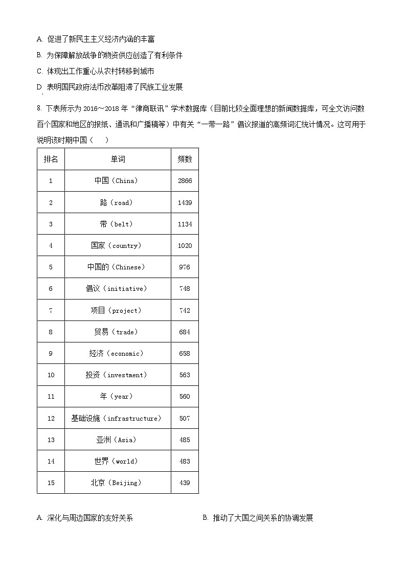 2024届陕西省铜川市王益中学高三下学期模拟考试（十一）文综试题-高中历史（原卷版+解析版）03