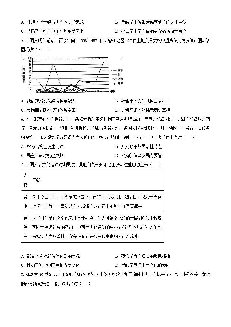 辽宁省2024届普通高中学业水平选择性考试猜题密卷（一）历史试题（原卷版）第2页