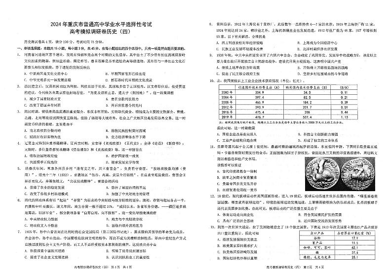 2024届重庆市普通高中学业水平选择性考试高考模拟调研（四）历史试卷第1页