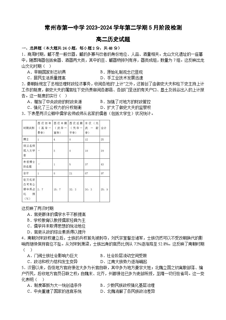 2024常州一中高二下学期5月月考试题历史含解析第1页