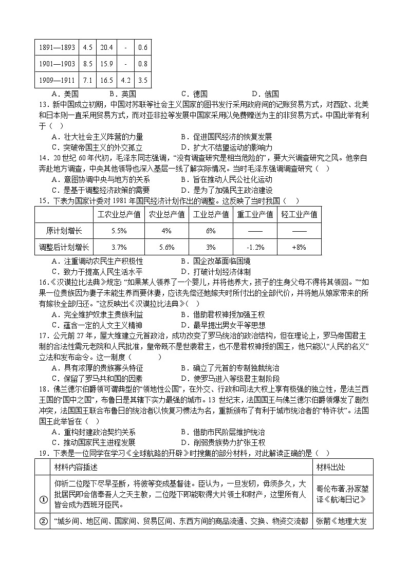 2024常州一中高二下学期5月月考试题历史含解析第3页
