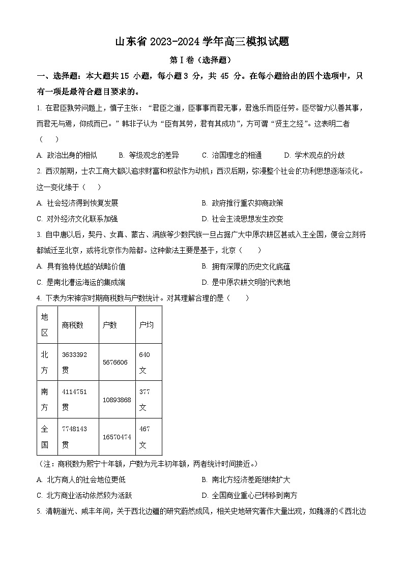 山东省2024届高三下学期高考模拟测试历史试题（原卷版+解析版）01