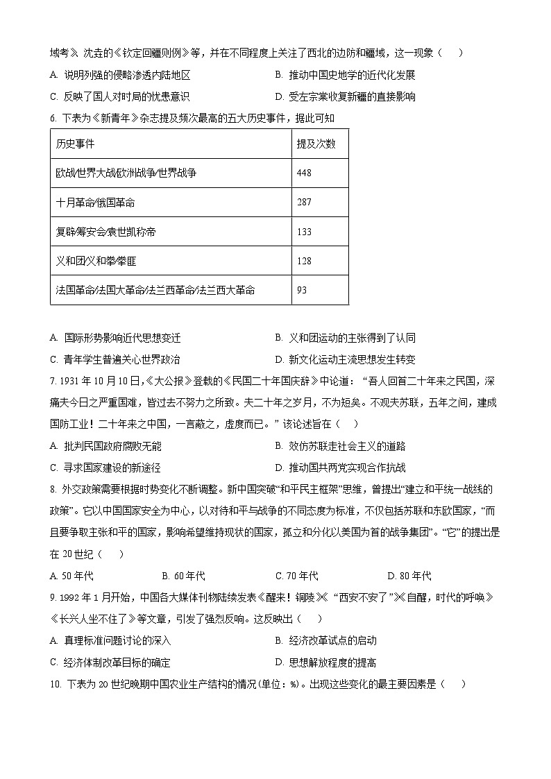 山东省2024届高三下学期高考模拟测试历史试题（原卷版+解析版）02