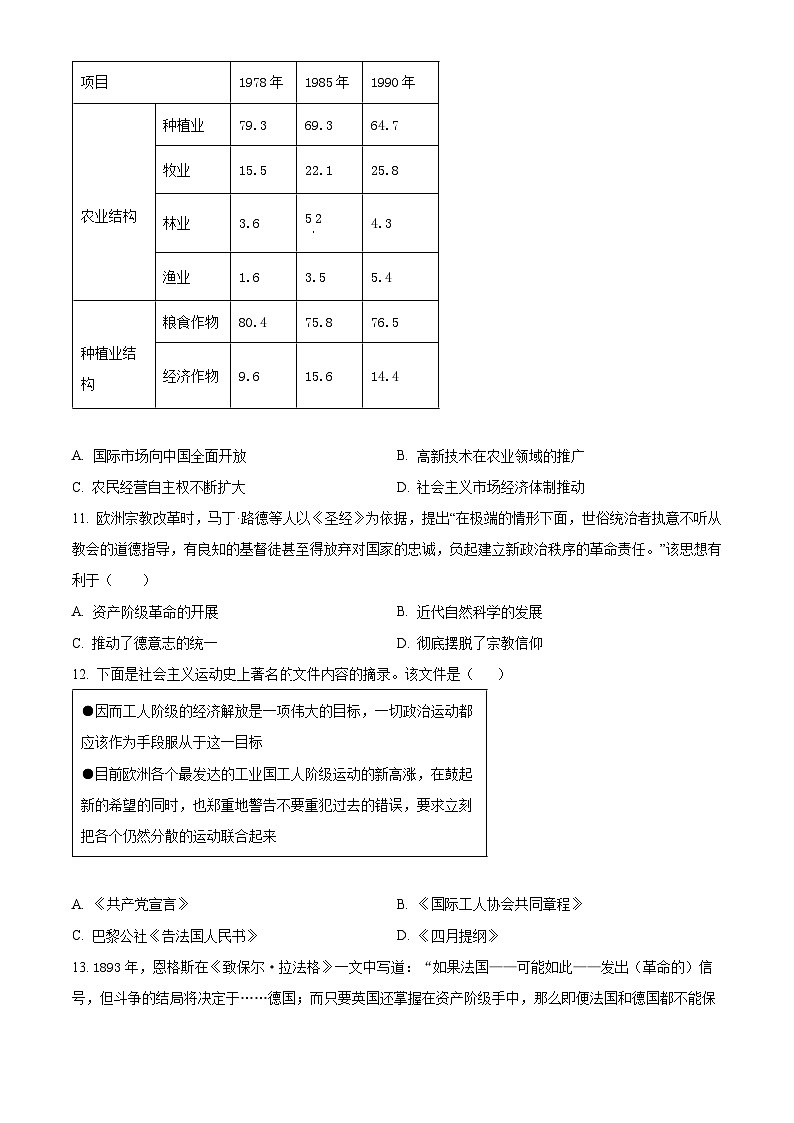山东省2024届高三下学期高考模拟测试历史试题（原卷版+解析版）03