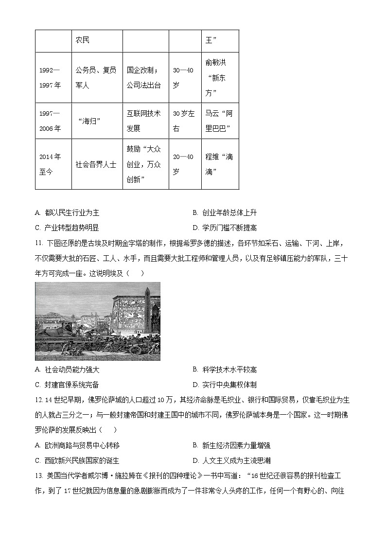 江苏省2024届普通高中学业水平测试等级性考试模拟（一）历史试题（原卷版+解析版）03